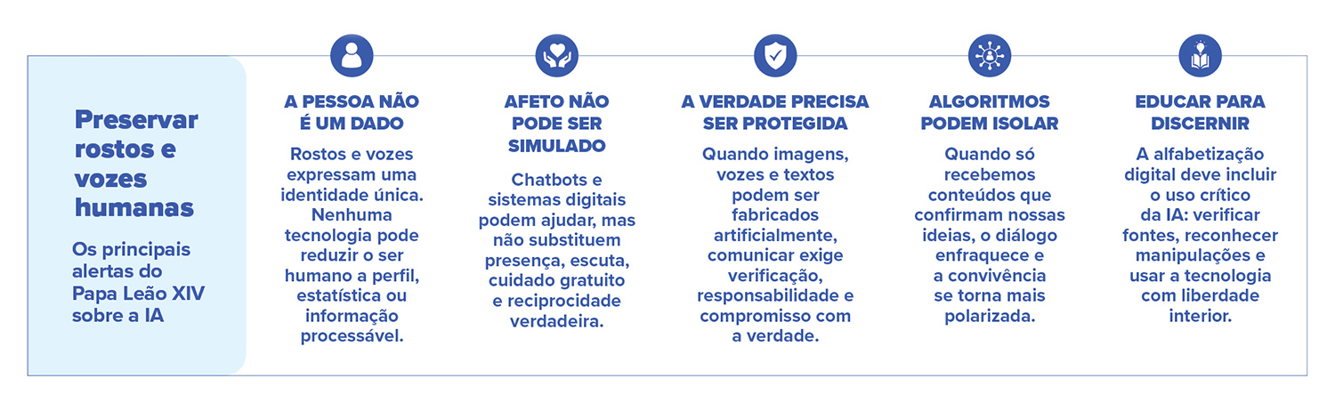 info jornal diocese em acao pagina 4
